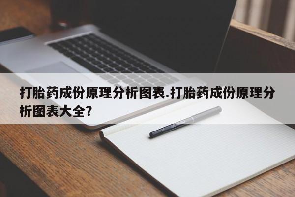 打胎药使用打胎药成份原理分析图表.打胎药成份原理分析图表大全？